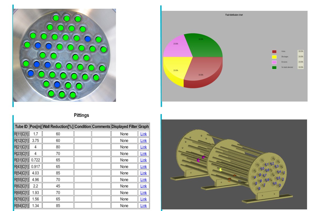 Informe APRIS con mapa de la placa tubular, gráfico de distribución de defectos, tabla de pittings y modelo 3D del intercambiador